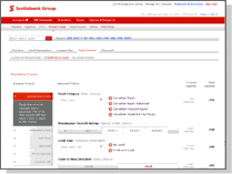 Mutual Fund Comparison Chart Tool