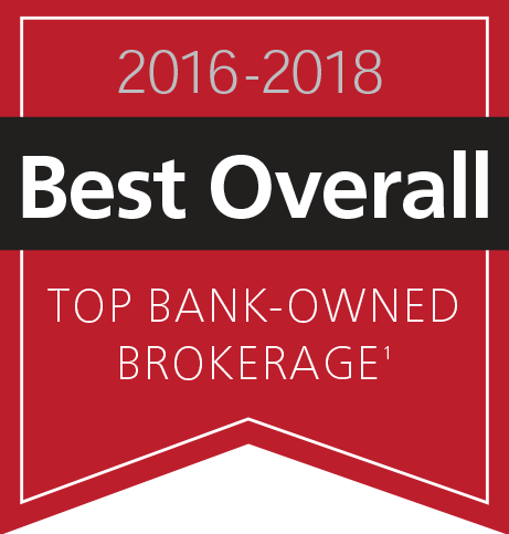 Top Bank-Owned Brokerage Top Bank-Owned Brokerage